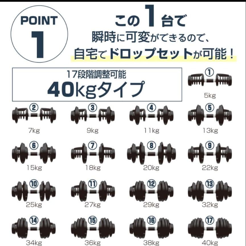 ダンベル 可変式 40kg 2個セット アジャスタブル ダンベルセット ブラック