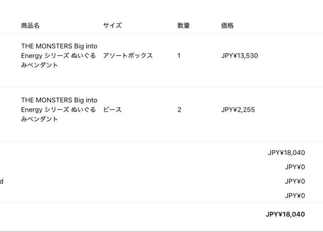 ラブブ　ボックス