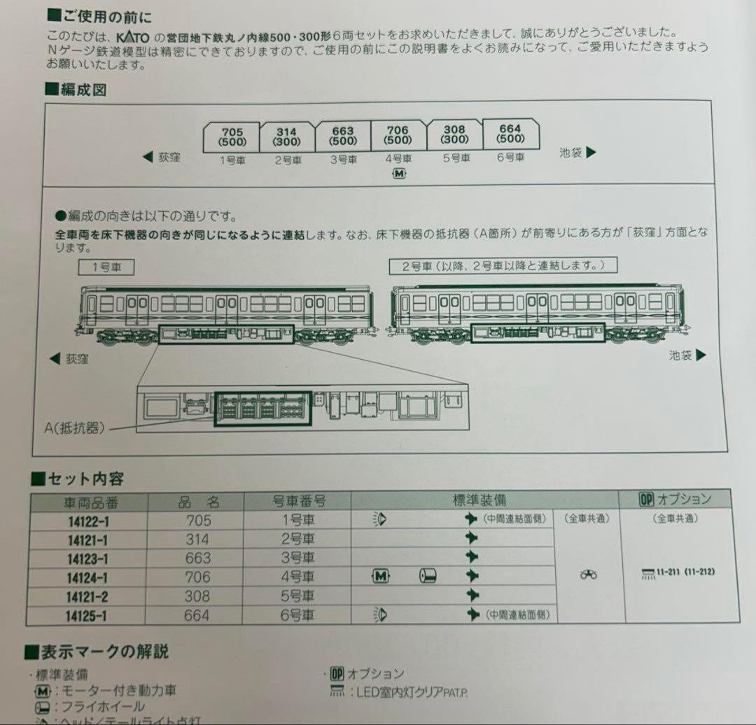 e905-g 10-1109 営団地下鉄丸ノ内線500・300形6両セット