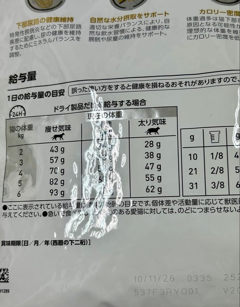 ロイヤルカナン 猫用 ユリナリーS/O+CLT 4kg １袋