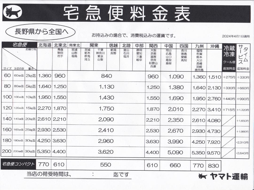 メタル製オープンカー・ビートル・バスセット