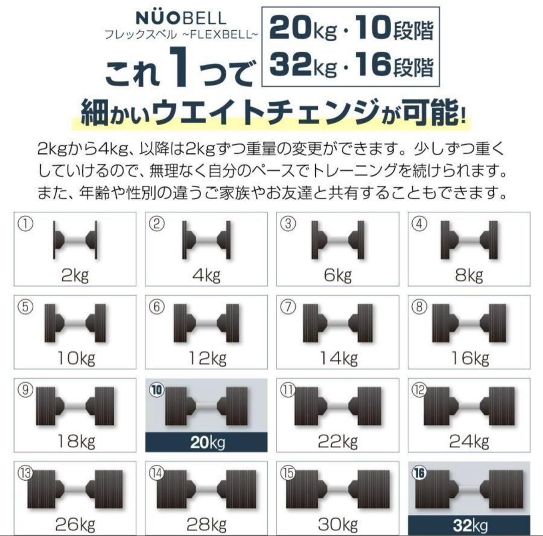 ②フレックスベル FLEXBELL⭐︎可変式ダンベル 32kg 2k刻み セット品