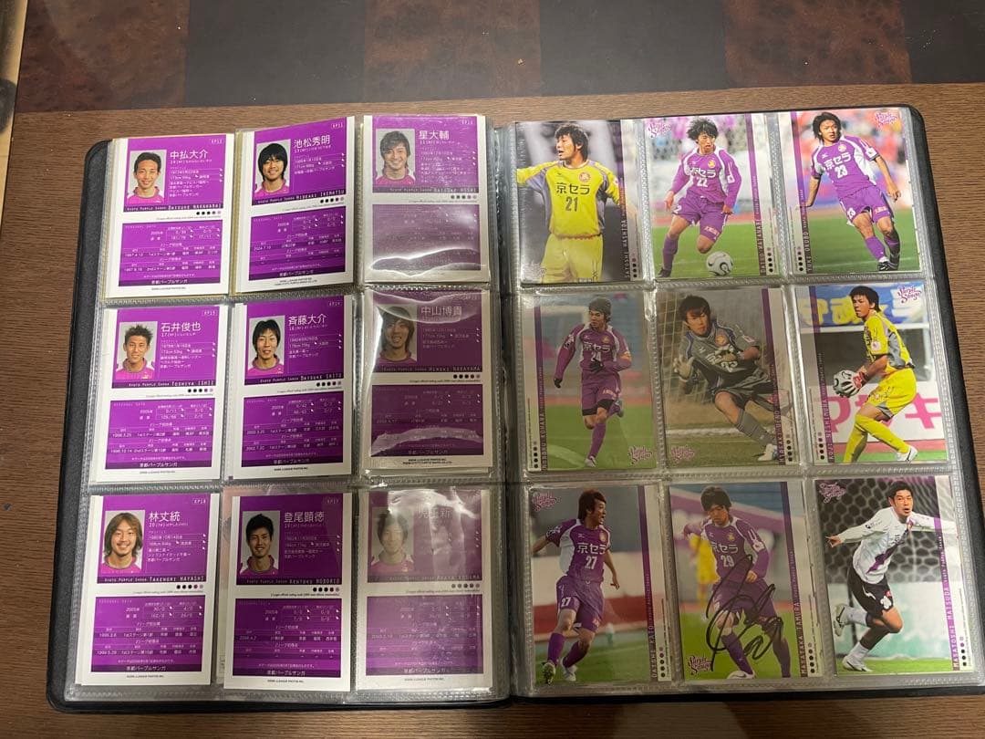 京都サンガFC選手カード