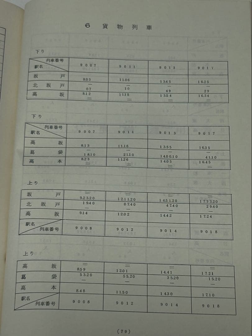 サ*リ様 【非売品】東武鉄道東上線・越生線　列車取扱方・時刻表・車両運用表　平休