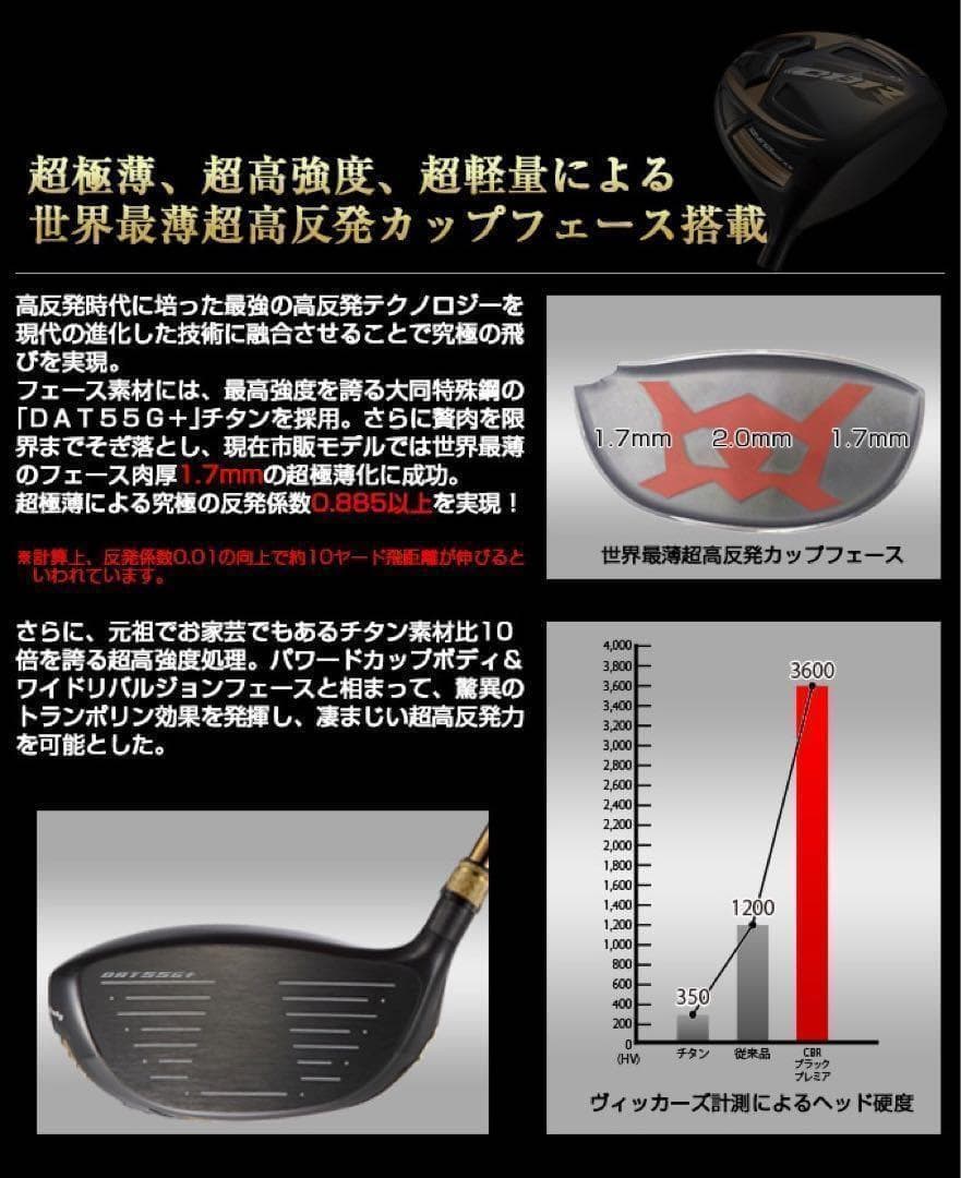 ★新品★世界最薄超高反発で55Yアップ！ワークスゴルフ CBRゴールドプレミア