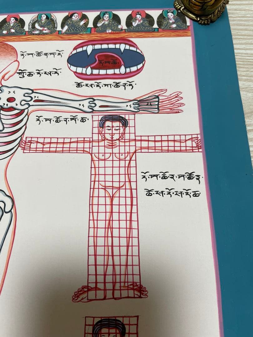 《 チベット密教　1点物 》 手描き　曼荼羅　メディシンタンカ　仏教　密教