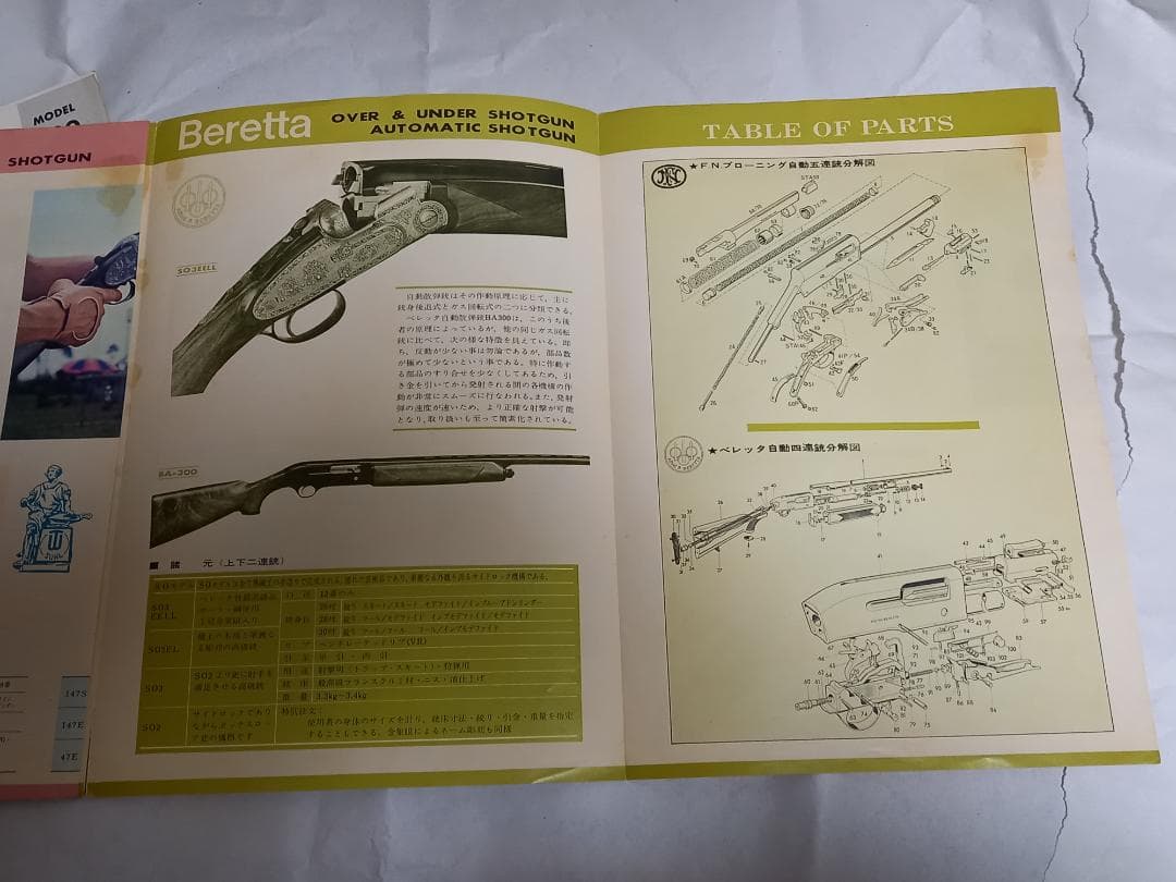 猟銃カタログ７部セット