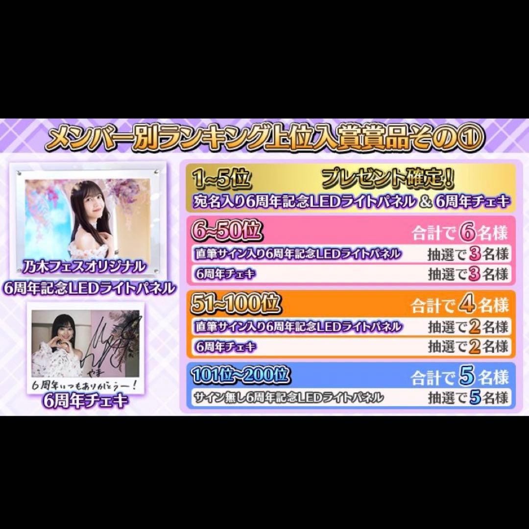 当選　黒見明日香　乃木坂　乃木フェスオリジナルLEDライトパネル　5名 レア