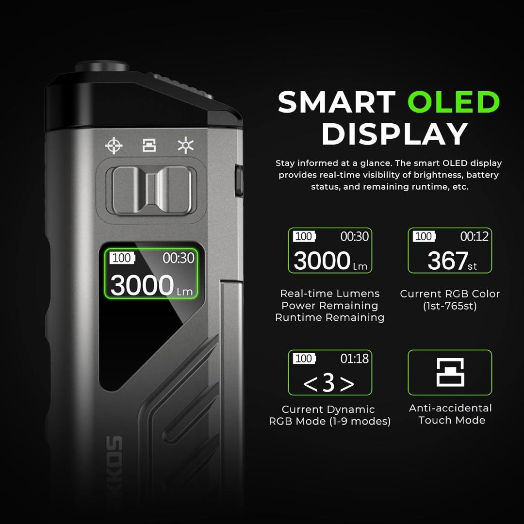 Wurkkos TD11 LED フラッシュライト タクティカル　3000lm