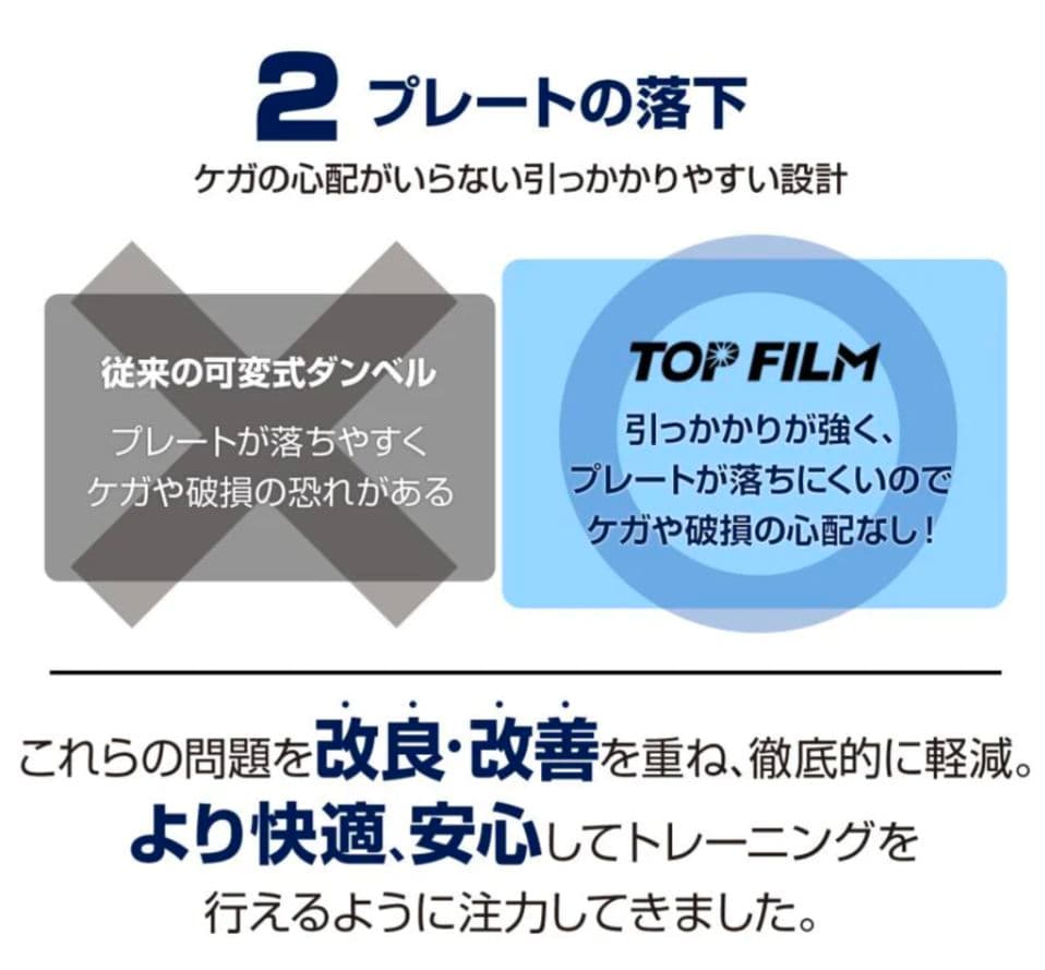 可変式ダンベル 24kg×2個セット15段階調整式静音設計省スペース収納高品質