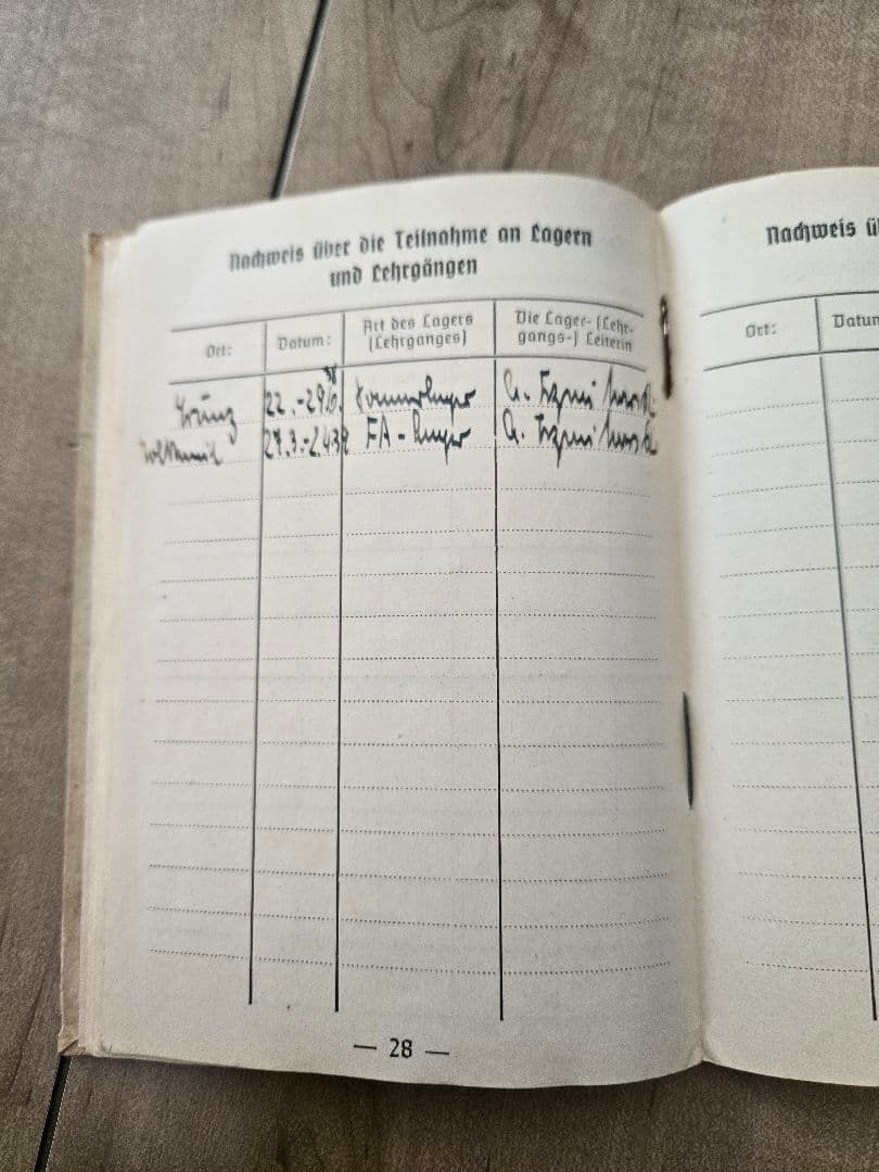 第二次大戦頃実物　HJ ドイツ青年団　手帳