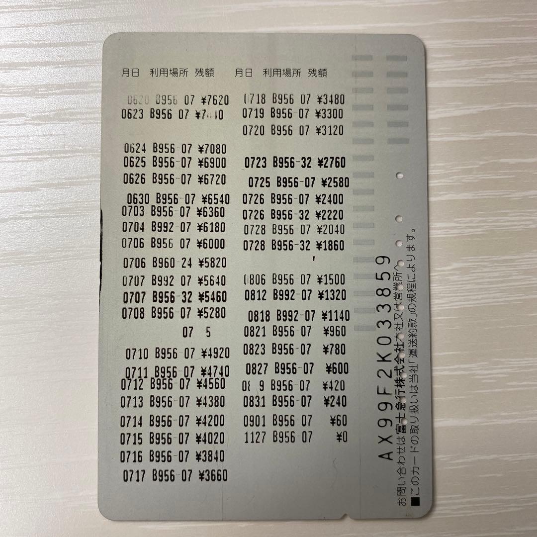 使用済み　富士急グループ　バスカード　2008年ごろ