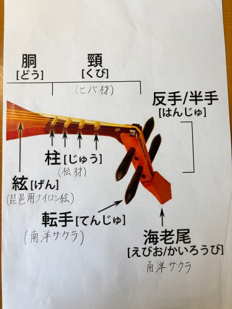 楽琵琶　手作り
