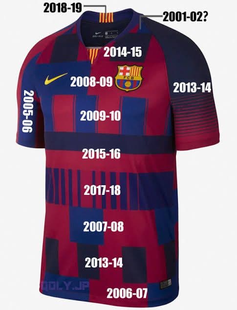 Nike×FC Barcelona 20周年　ユニフォーム