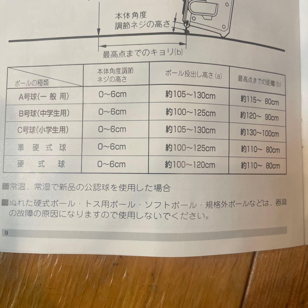 ZETT トスマシン　軟式　硬式対応