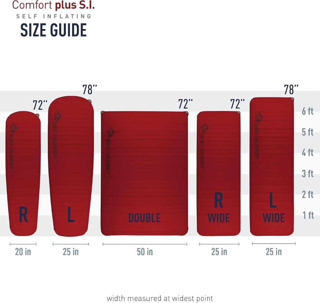 ☆SEA TO SUMMIT コンフォートプラスS.I.マット☆
