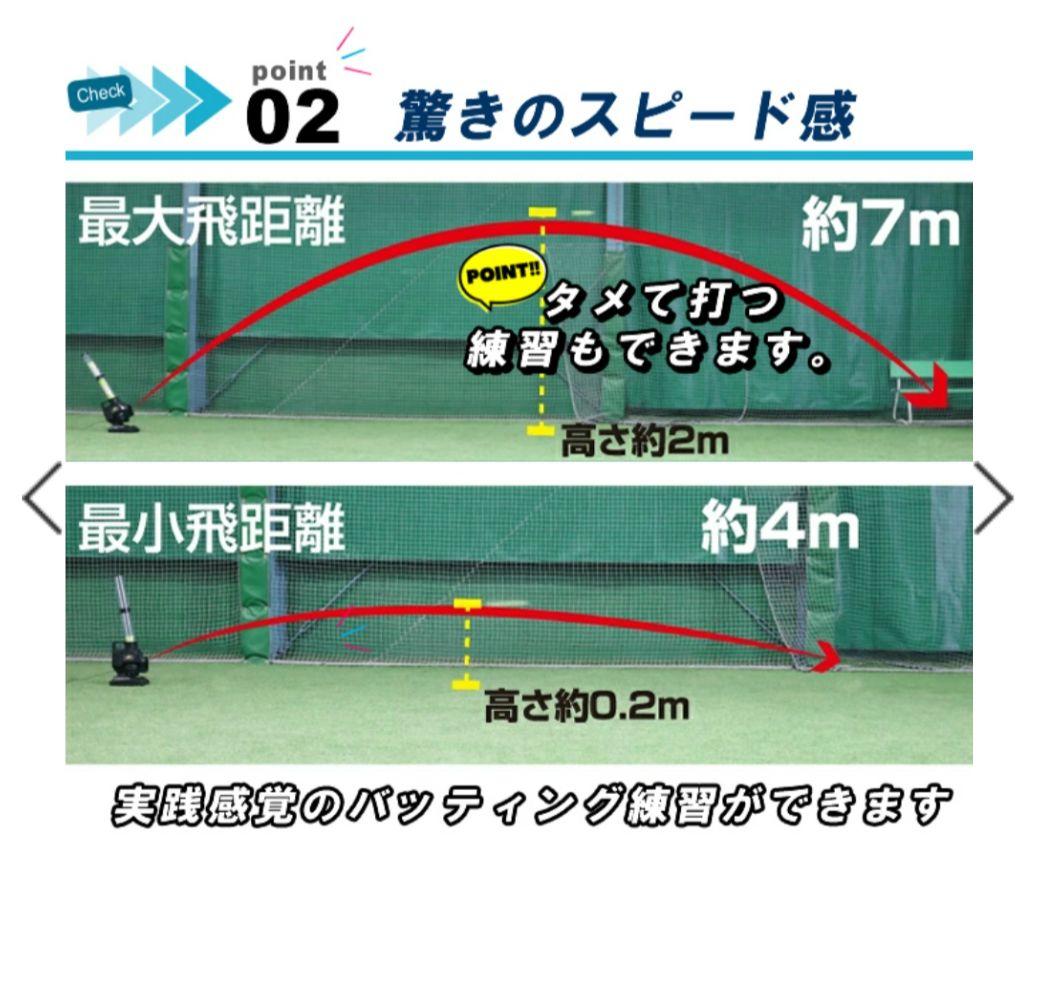 スピードシャトルマシン｜FSSM-220 セット