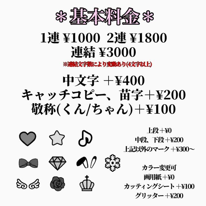 うちわ文字　オーダー　団扇屋さん