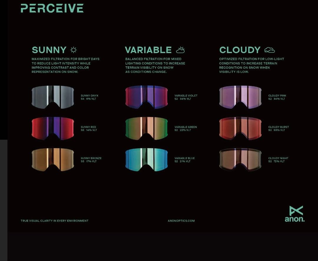 anon m4 low bridge tric 新品未使用 ボーナスレンズMFI