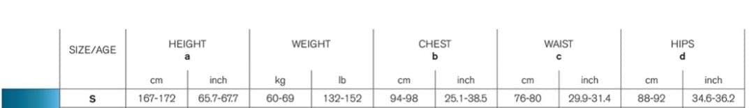 イタリアSEAC 5mmメンズウェットスーツ Sサイズ 167-172CM