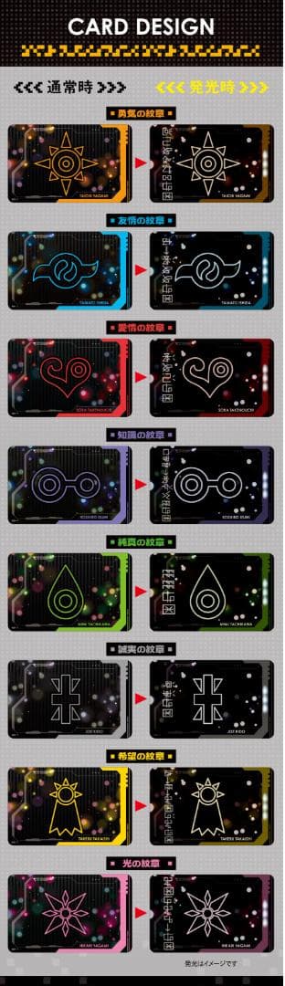 デジモンアドベンチャー　PIICA　クリアパスケース　紋章シリーズ　全8種セット