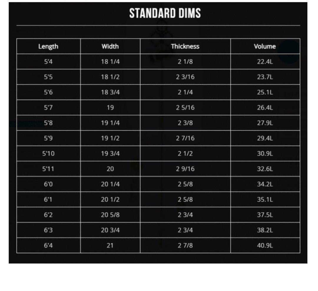 アルメリック HAPPY EVERYDAY 5'8\"