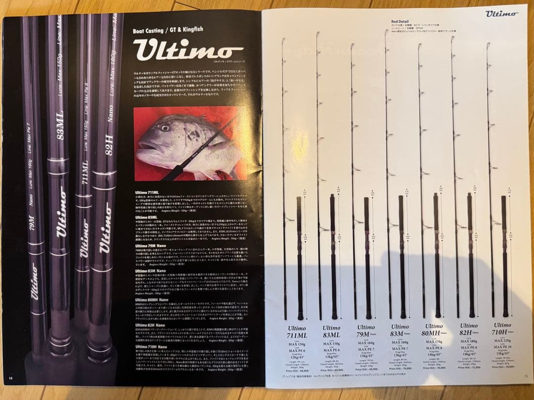 リップルフィッシャー Ultimo 82H Nano ウルティモ 美品
