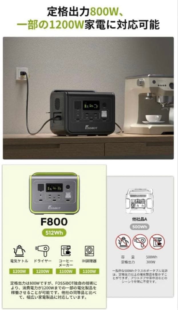 ✨新品❗️✨FOSSIBOT F800 ポータブル電源ステーション
