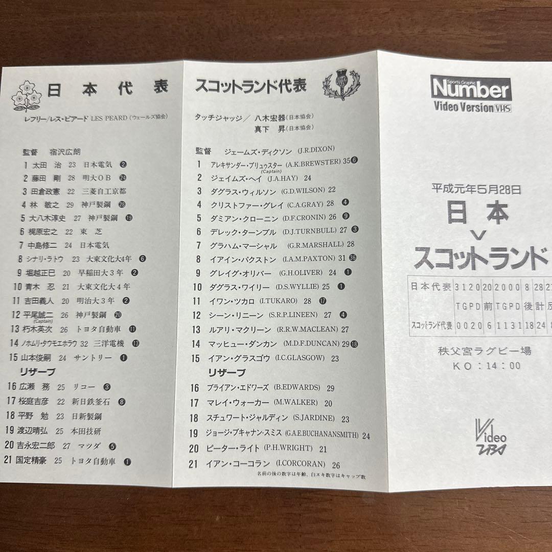 ラグビーテストマッチ　日本対スコットランド 1989年 VHS
