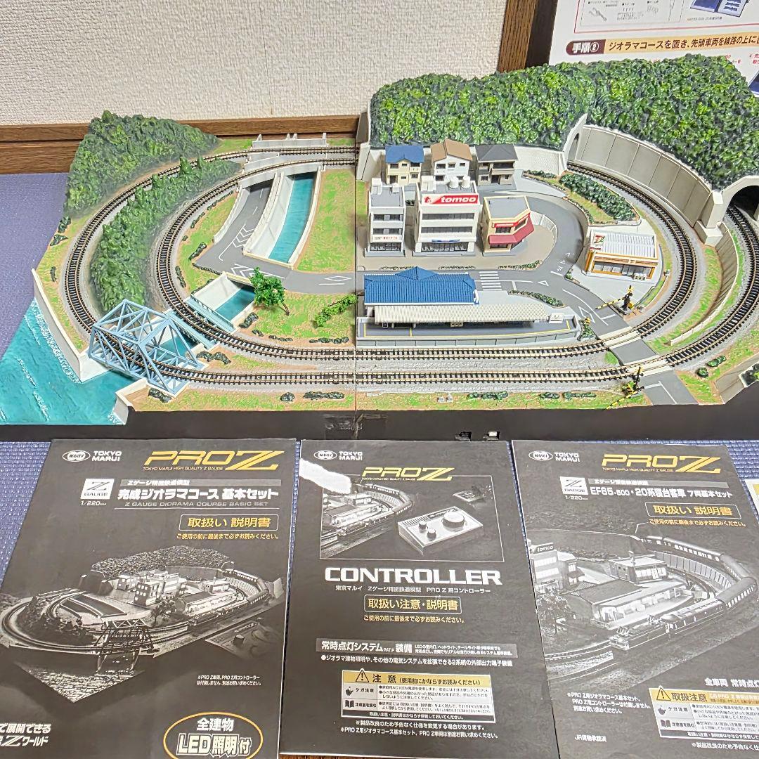 140】 東京マルイ Zゲージ ブルートレイン 完全セット ディスプレイBOX付