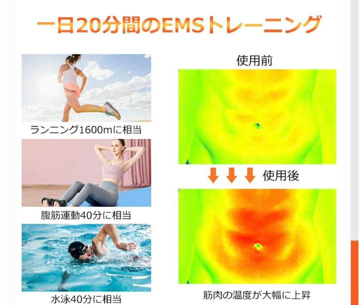 腹筋ベルト（ジェル不要商品）