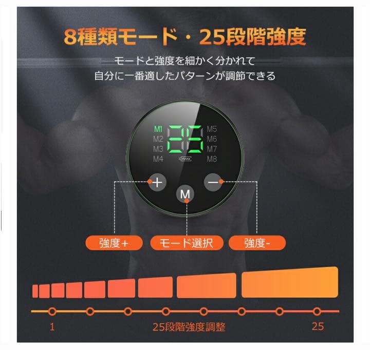 腹筋ベルト（ジェル不要商品）