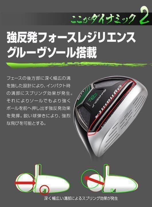 大人気★希少な#7番UTでパーオン量産! ダイナミクス 7UT USTマミヤ仕様