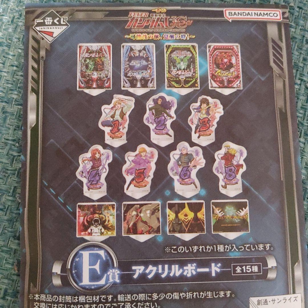 一番くじ ガンダムユニコーン