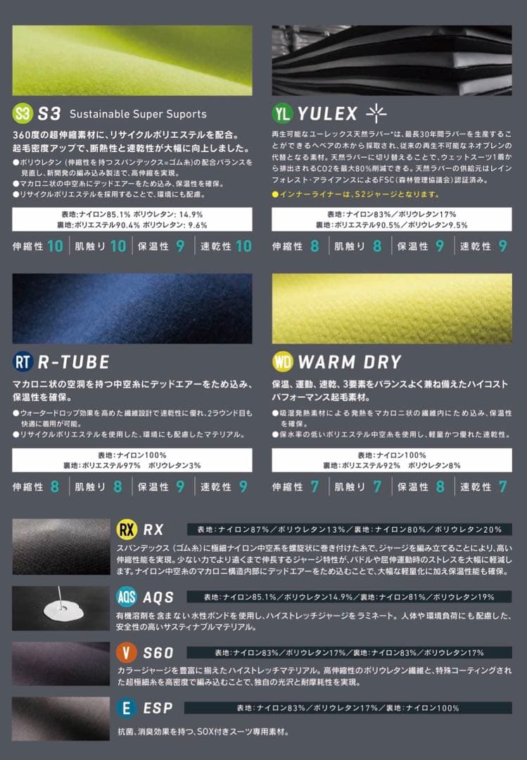 BEWET(ビーウェット)5×3mm セミドライ レディース Mサイズ相当