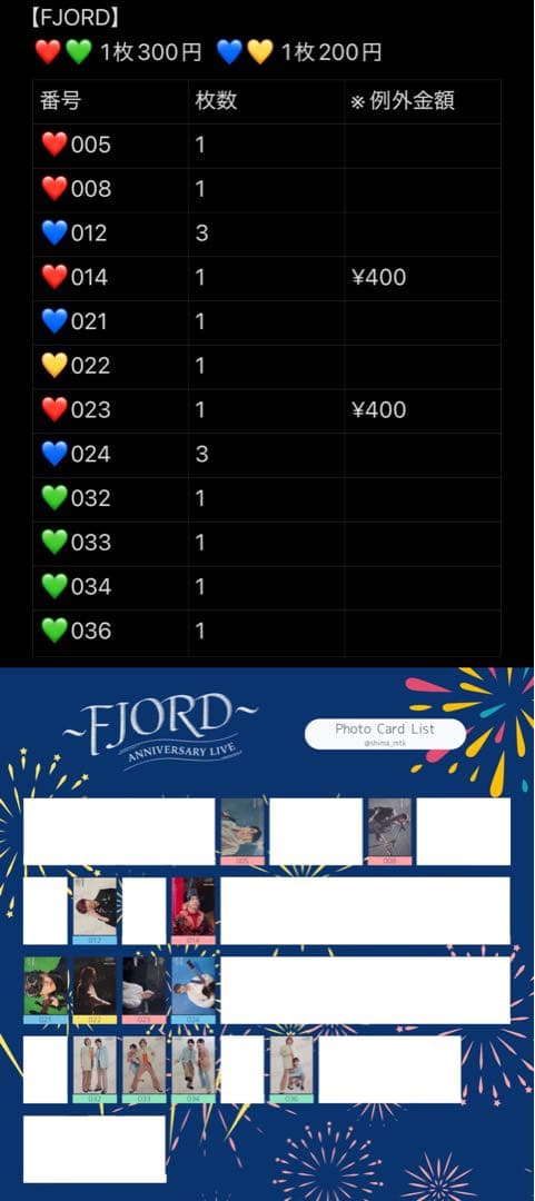 Mrs. GREEN APPLE フォトカード