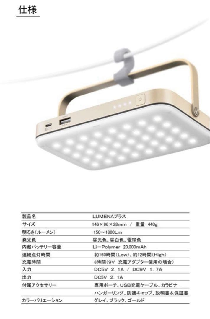 PSE認証　新品未開封　定価18900円　ルーメナープラス