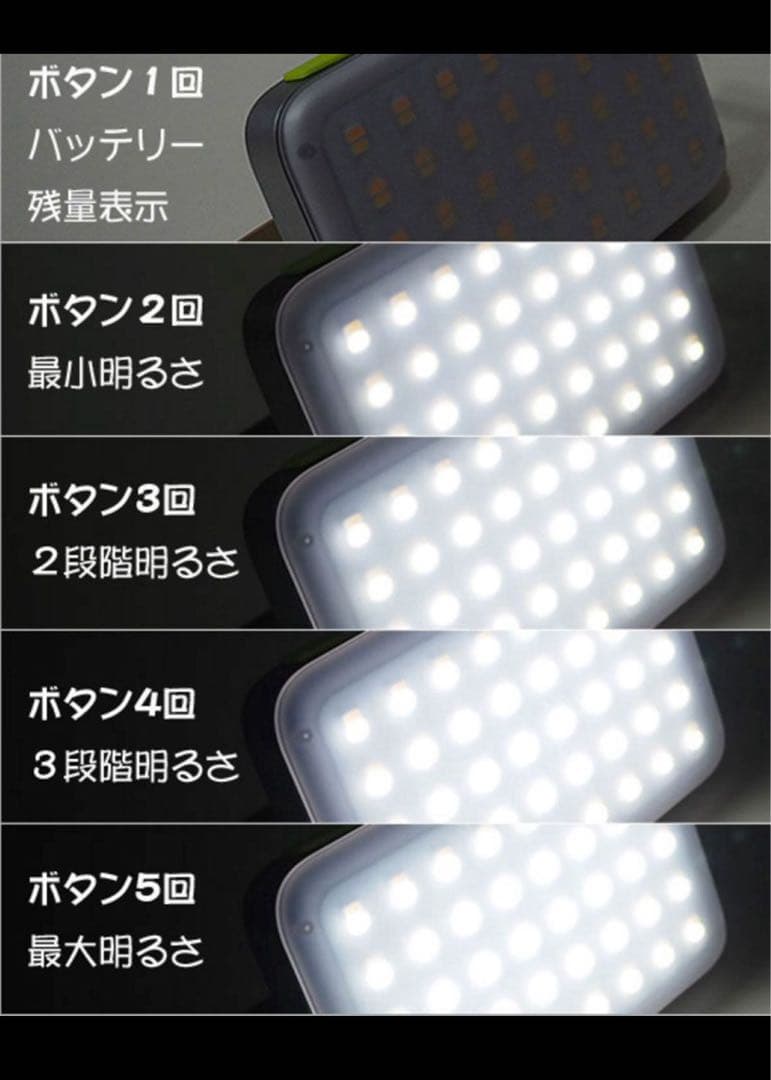 PSE認証　新品未開封　定価18900円　ルーメナープラス