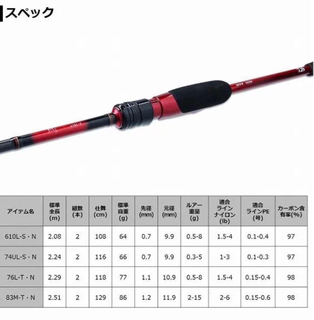 ダイワ 月下美人 83M-T メバルロッド