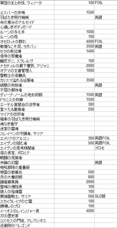 軍団のまとめ役、ウィノータ　EDH　デッキ