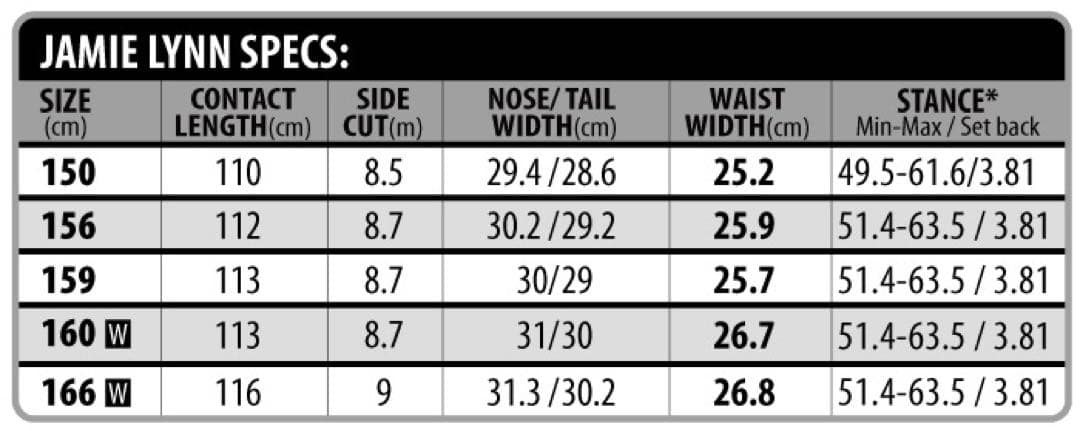 LibTech Jamie Lynn リブテック150cm 新品 21-22