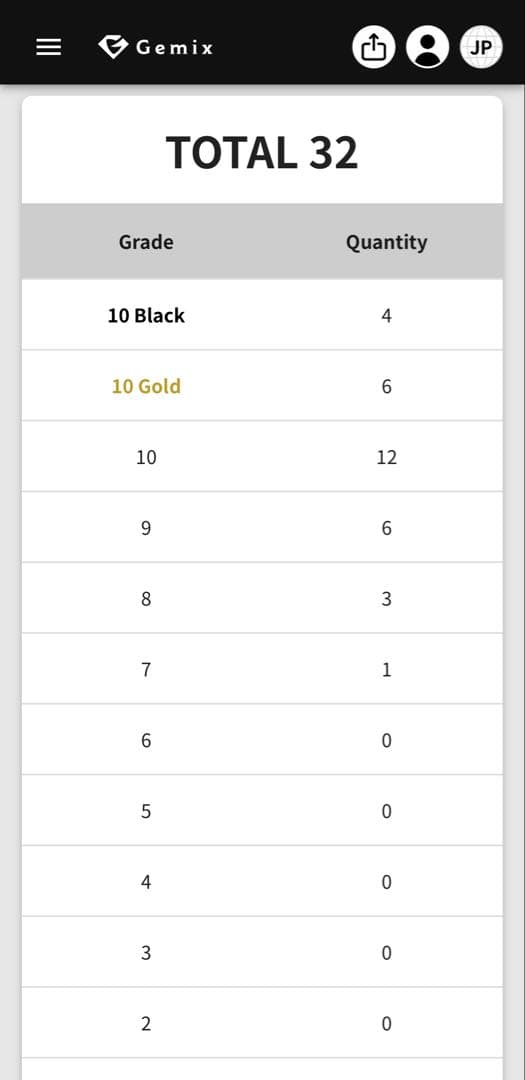 【世界4枚】トウコ SAR Genemix Black 10 PSA10⤴️⤴️