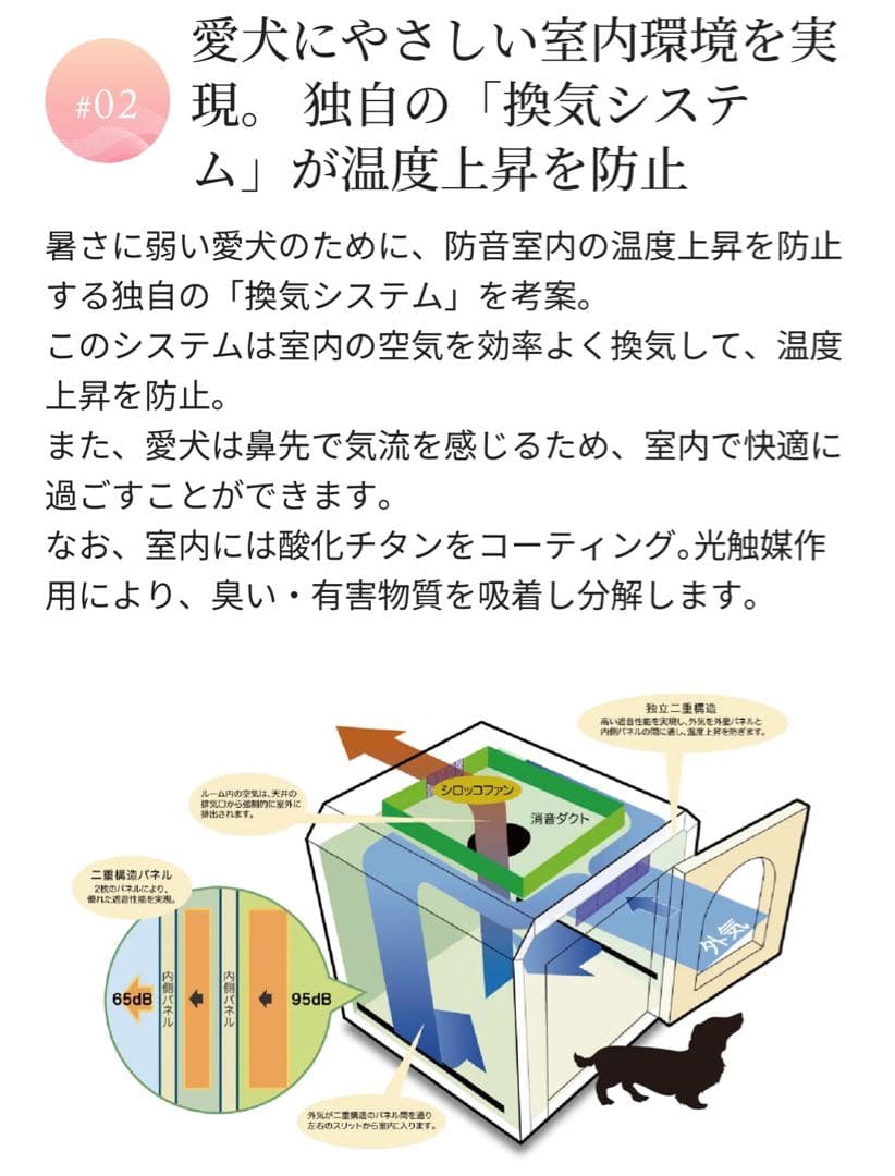 KAWAI ワンだぁルーム/PVU-03F ペット用防音室