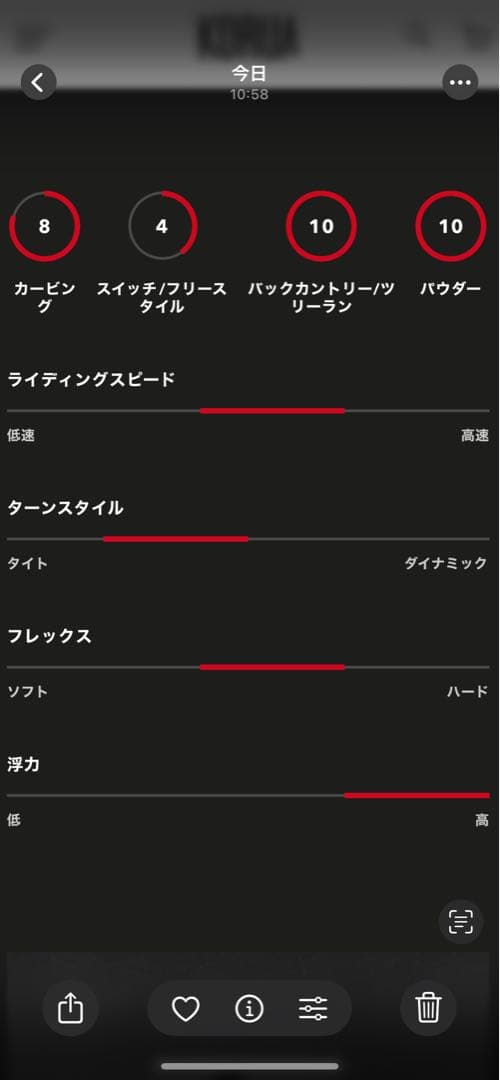 最終価格　コルア　ダート160