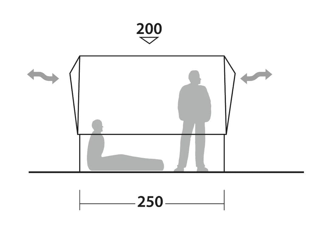 ROBENS プロスペクターシャンティGW特別価格　ラスト1張り⭐︎
