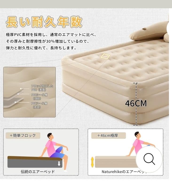 Naturehike エアベッド CNH22D2002