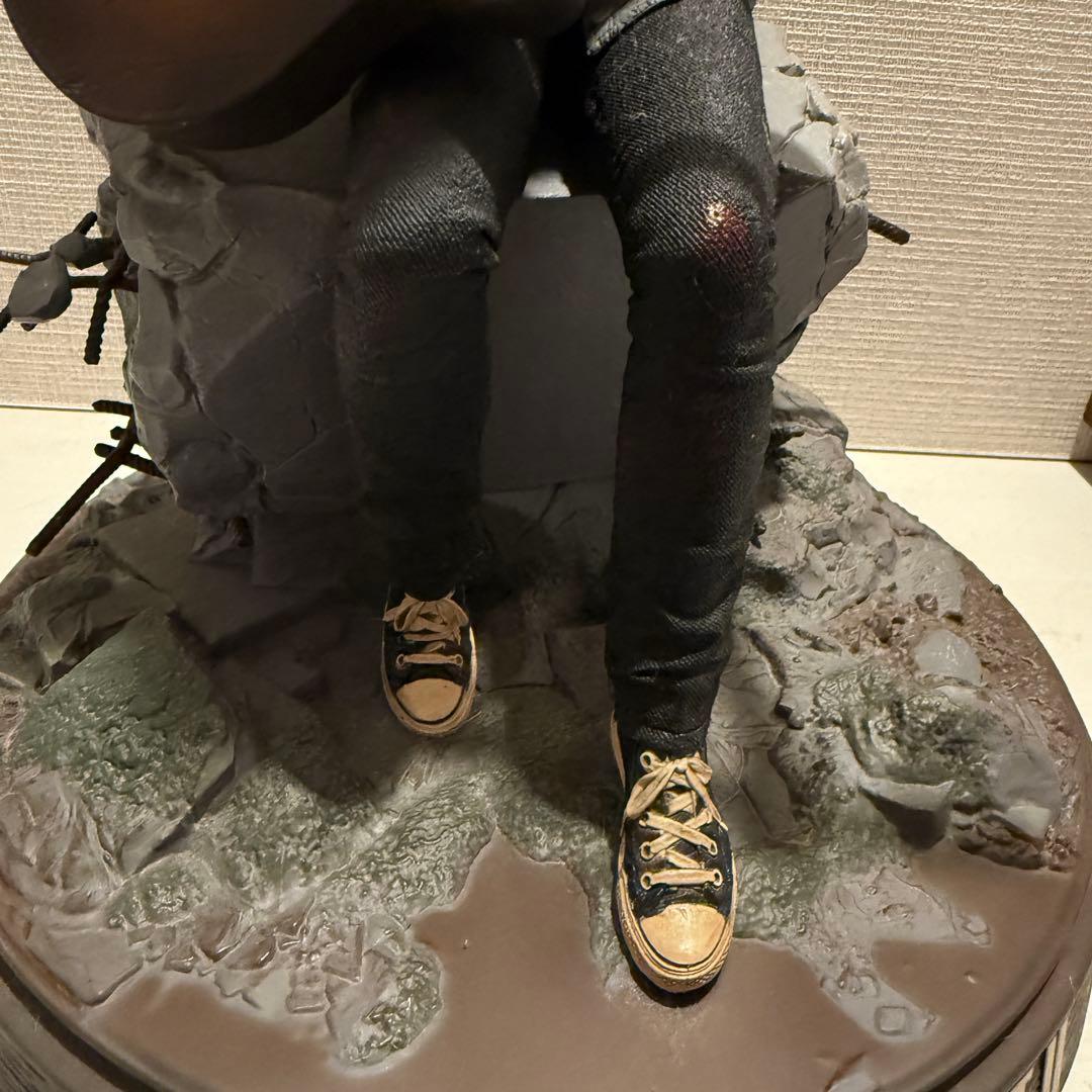 The Last of Us Part II コレクターズエディション