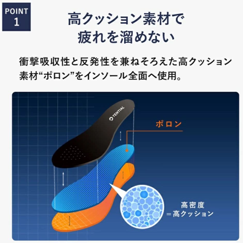 23.5-24.5 テンシャル インソール 中敷き 扁平足 足底筋膜炎 浮き指