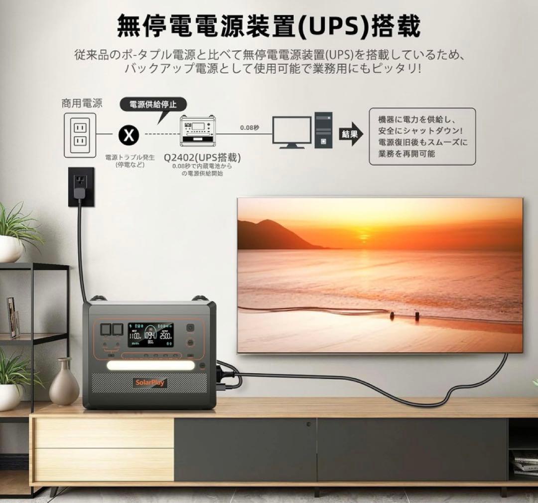 m*n様 SolarPlay ポータブル電源 2300Wh 14ポート
