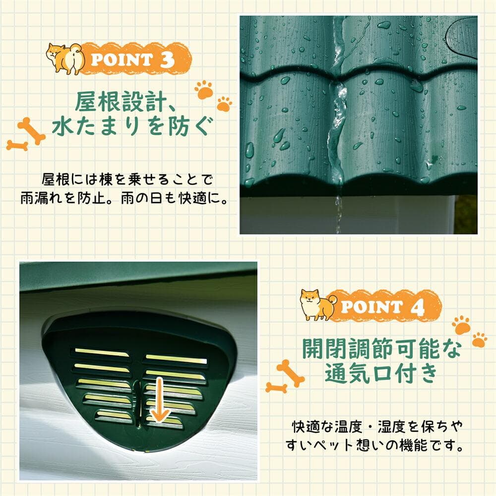 ★頑丈★ プラ製 犬小屋 ドア付 中型犬 簡単組立 丸洗い 高床式 通気口